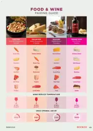 Makro catalogue Page 125