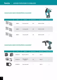 Catalog Makita Pagină 10