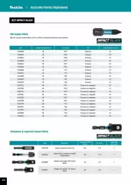 Catalog Makita Pagină 100