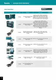 Catalog Makita Pagină 102