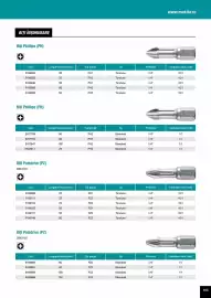 Catalog Makita Pagină 103