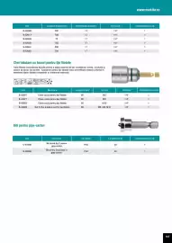 Catalog Makita Pagină 107