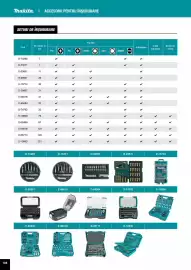 Catalog Makita Pagină 108