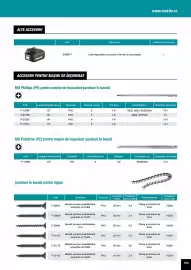 Catalog Makita Pagină 109