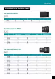 Catalog Makita Pagină 111