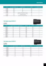 Catalog Makita Pagină 113