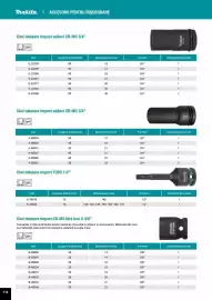 Catalog Makita Pagină 114
