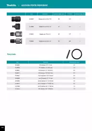 Catalog Makita Pagină 116