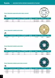 Catalog Makita Pagină 124