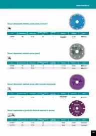 Catalog Makita Pagină 125