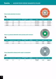Catalog Makita Pagină 126