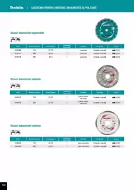 Catalog Makita Pagină 128