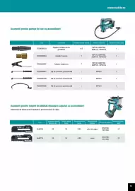 Catalog Makita Pagină 13
