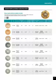 Catalog Makita Pagină 131