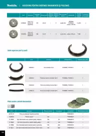 Catalog Makita Pagină 132