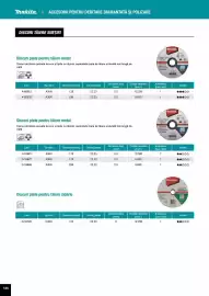 Catalog Makita Pagină 136