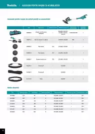 Catalog Makita Pagină 14