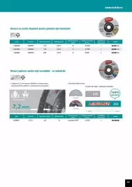 Catalog Makita Pagină 141
