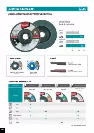 Catalog Makita Pagină 142