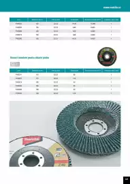 Catalog Makita Pagină 145