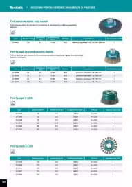 Catalog Makita Pagină 148