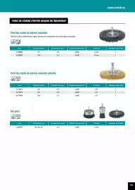 Catalog Makita Pagină 149