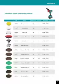 Catalog Makita Pagină 15