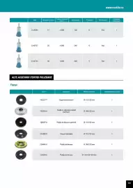 Catalog Makita Pagină 151