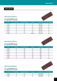 Catalog Makita Pagină 157