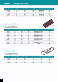 Catalog Makita Pagină 158