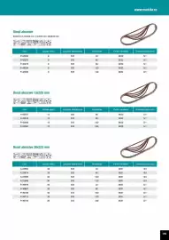 Catalog Makita Pagină 159