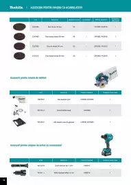 Catalog Makita Pagină 16