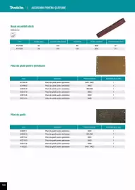 Catalog Makita Pagină 160
