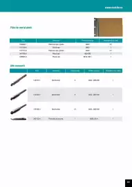 Catalog Makita Pagină 161