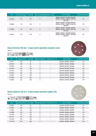 Catalog Makita Pagină 163