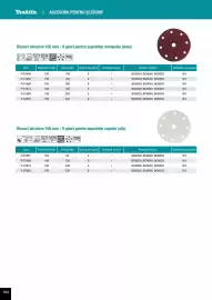Catalog Makita Pagină 164