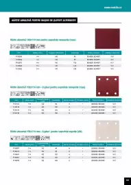 Catalog Makita Pagină 165