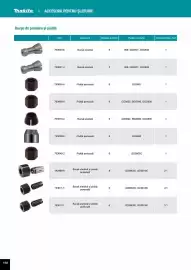 Catalog Makita Pagină 170