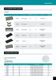 Catalog Makita Pagină 171