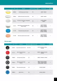 Catalog Makita Pagină 173
