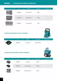 Catalog Makita Pagină 18