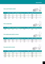 Catalog Makita Pagină 181