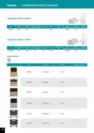 Catalog Makita Pagină 182