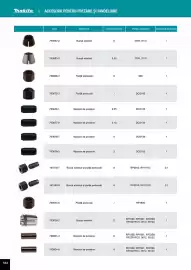 Catalog Makita Pagină 184