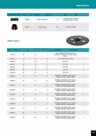 Catalog Makita Pagină 185