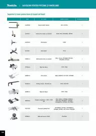 Catalog Makita Pagină 186
