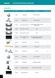 Catalog Makita Pagină 190
