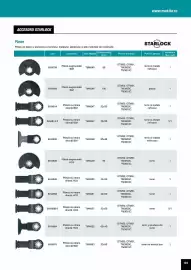 Catalog Makita Pagină 193