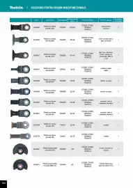 Catalog Makita Pagină 194