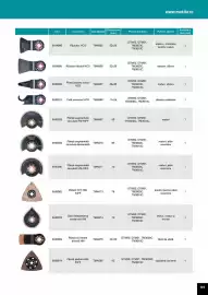 Catalog Makita Pagină 195